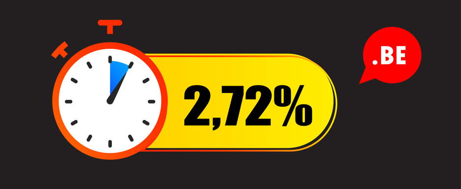 Ilość osób zarejestrowanych w Belgii na wybory - update 22.09.2023