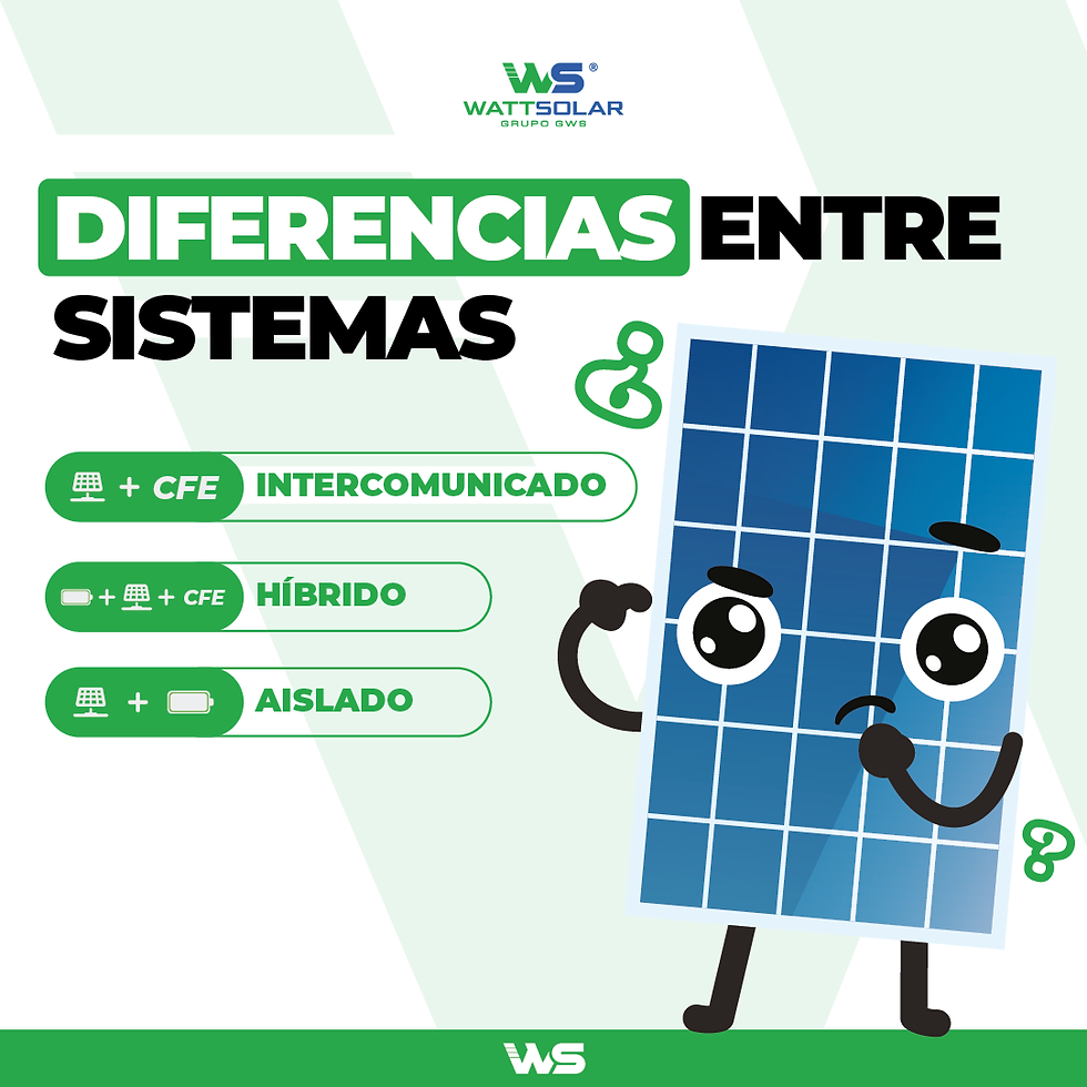 Diferencias entre un sistema Intercomunicado, Híbrido y Aislado