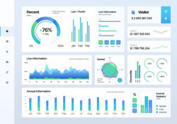 Dashboards