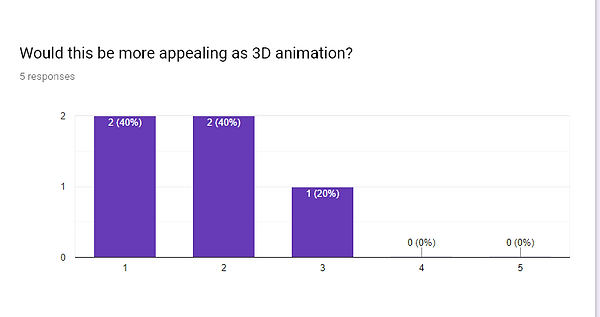 Response3.PNG