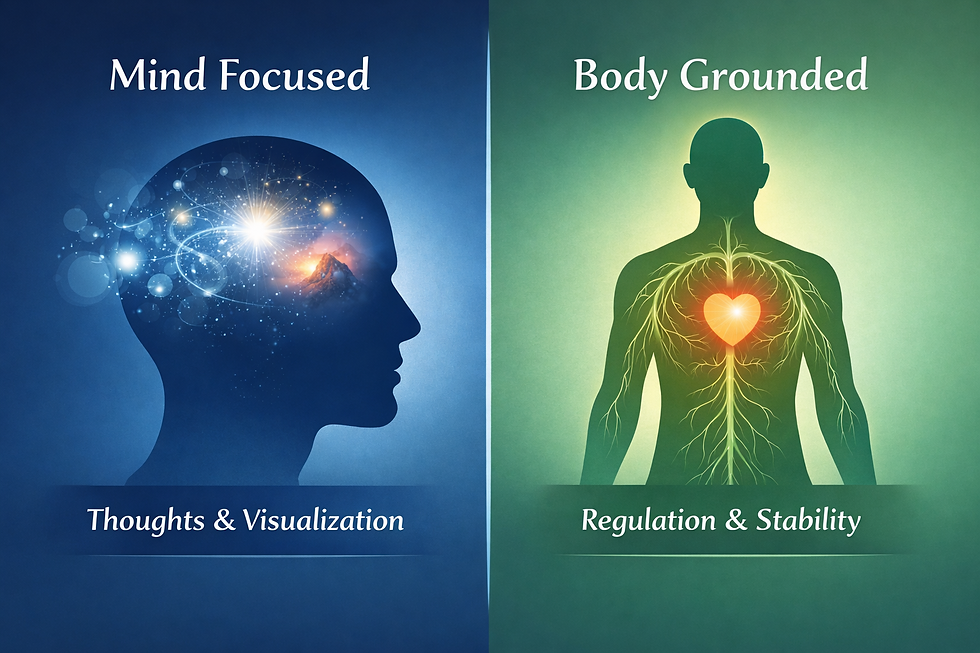 Manifestation begins in the body, not the mind.