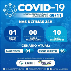 Registro do dia 09.11