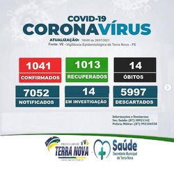 Registro do dia 26.07