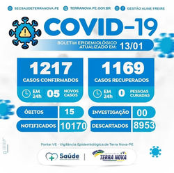 Registro do dia 13.01