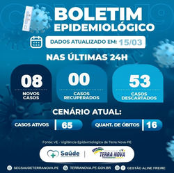 Registro do dia 15.03