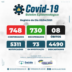 Registro do dia 04/04/2021