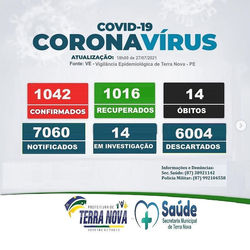 Registro do dia 27.07