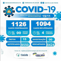 Registro do dia 19.11