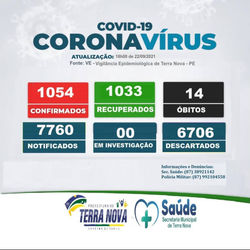 Registro do dia 22.09