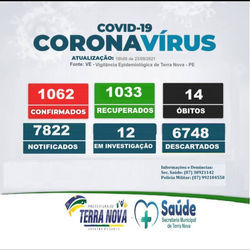 Registro do dia 23.09