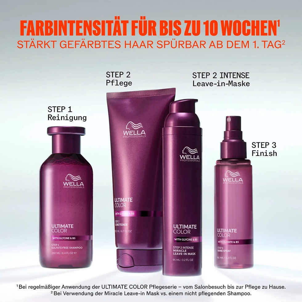 Miniaturbild: Wella-Produktreihe STEP 1, 2, und 3 mit Text: Farbintensität für bis zu 10 Wochen.