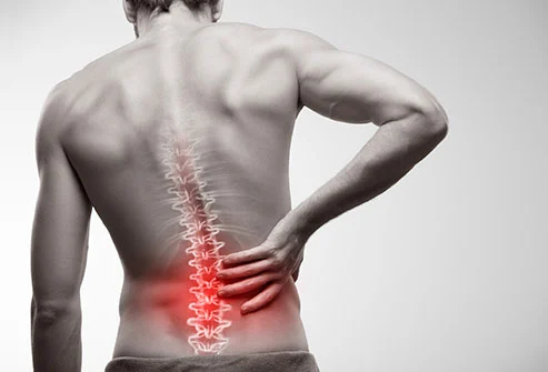 Addressing Hip/Low Back Pain