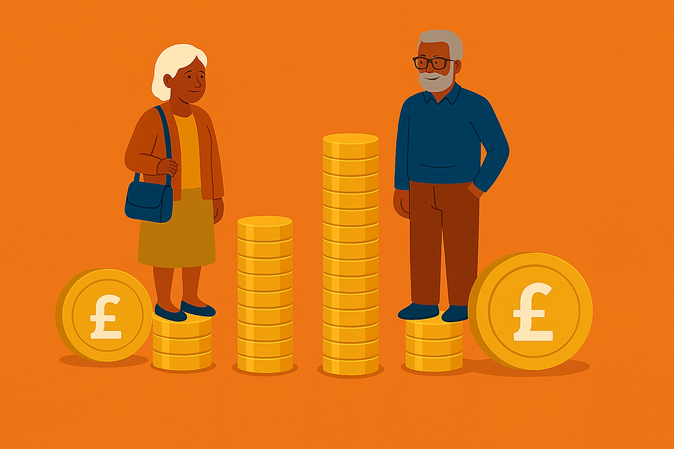 Unequal futures: Women-led households, climate change, and the UK pension gap