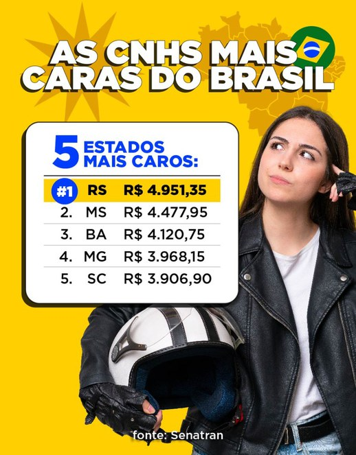 Diferença no preço da CNH no Brasil chega a quase R$ 3 mil, aponta pesquisa
