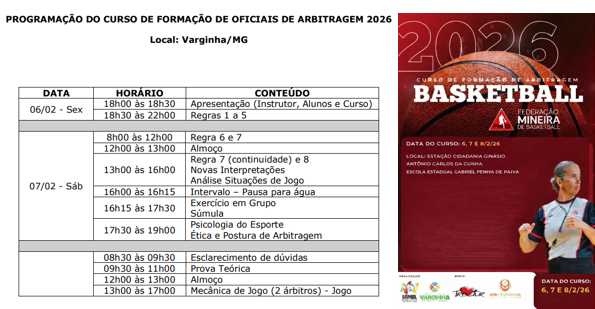 Curso de arbitragem de basketball movimenta Varginha neste fim de semana