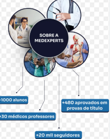 MedExperts lança pós-graduação inédita em Medicina da Obesidade e reforça liderança na formação médica