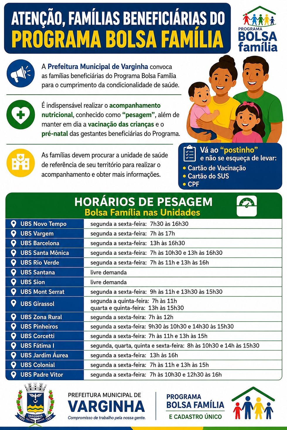 Famílias do Bolsa Família devem realizar acompanhamento de saúde em Varginha