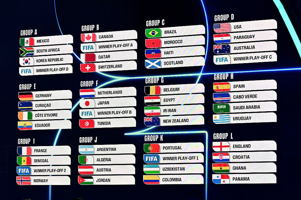 The Ultimate Preview: All you need to know about all 48 teams before the World Cup
