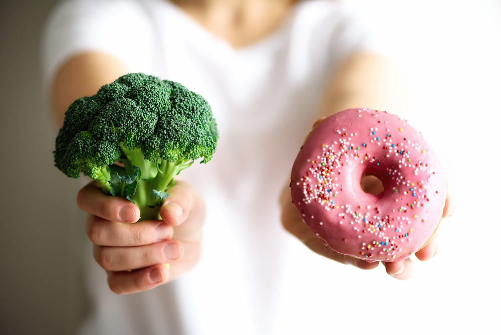 how to eat healthy for weight loss