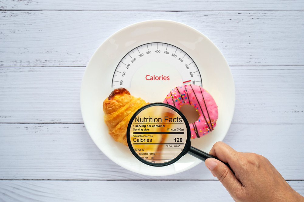 portions for weight loss