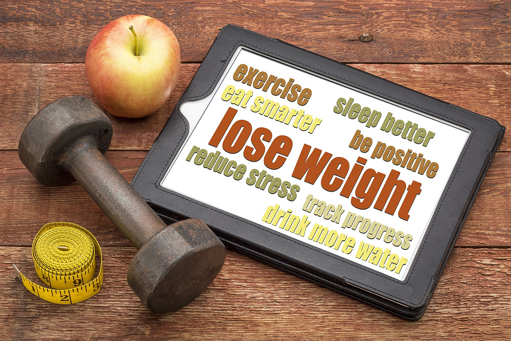 fat loss vs. weight loss