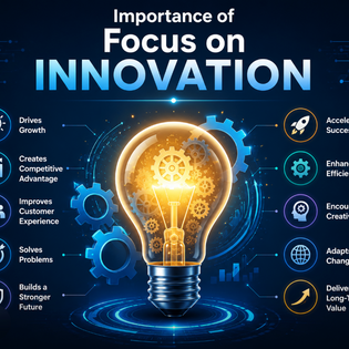 Importance of Focus on Innovation