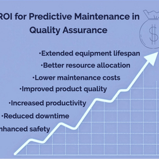 ROI for Predictive Maintenance in Quality Assurance 