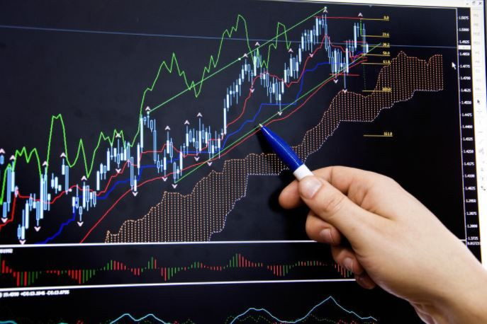 plataformas de trading