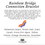 Thumbnail: Rainbow Bridge Connection Crystal Intention Bracelet, Pet Loss and Grief