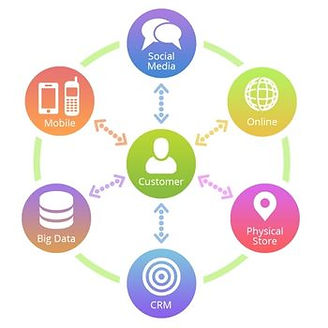 omnichannel.jpg