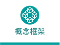 概念框架