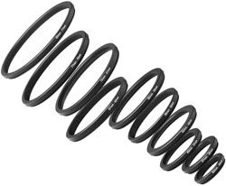 Izposoja-najem-opreme_objektiv_Step-UP_Step-DOWN_rings_01-Alenfra-Productions