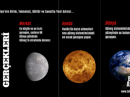 İlginç Gezegen Gerçekleri