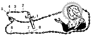rosaryp.gif