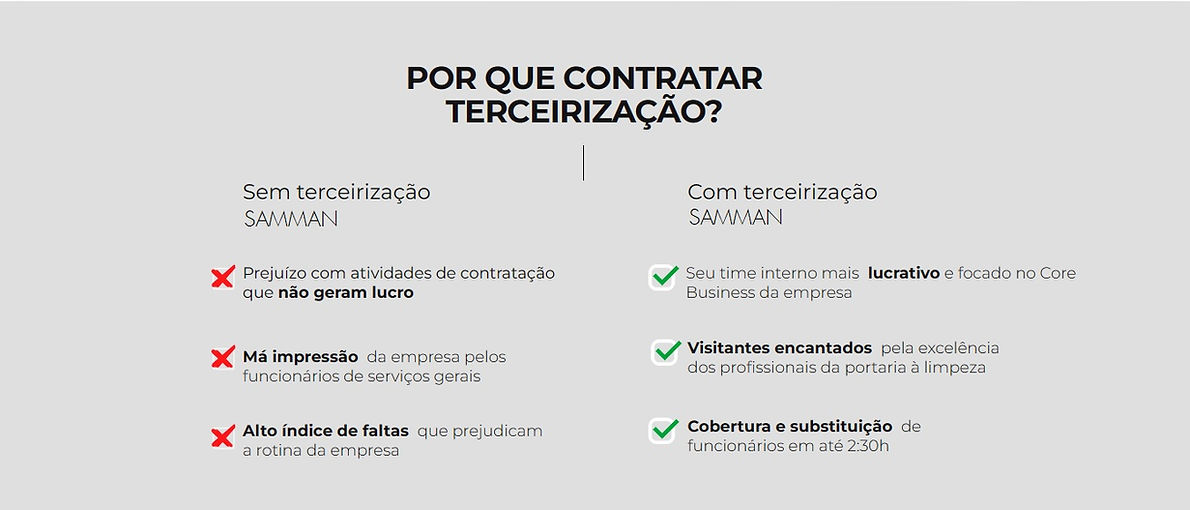 Razão para terceirizar na empresa samman Engenharia e Terceirização de Mão de Obra
