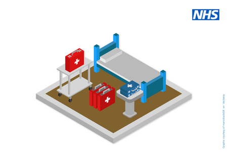 Patient-Led Assessment of the Care Environment