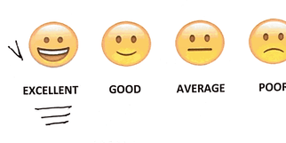 Some lovely feedback from a patient being discharged today