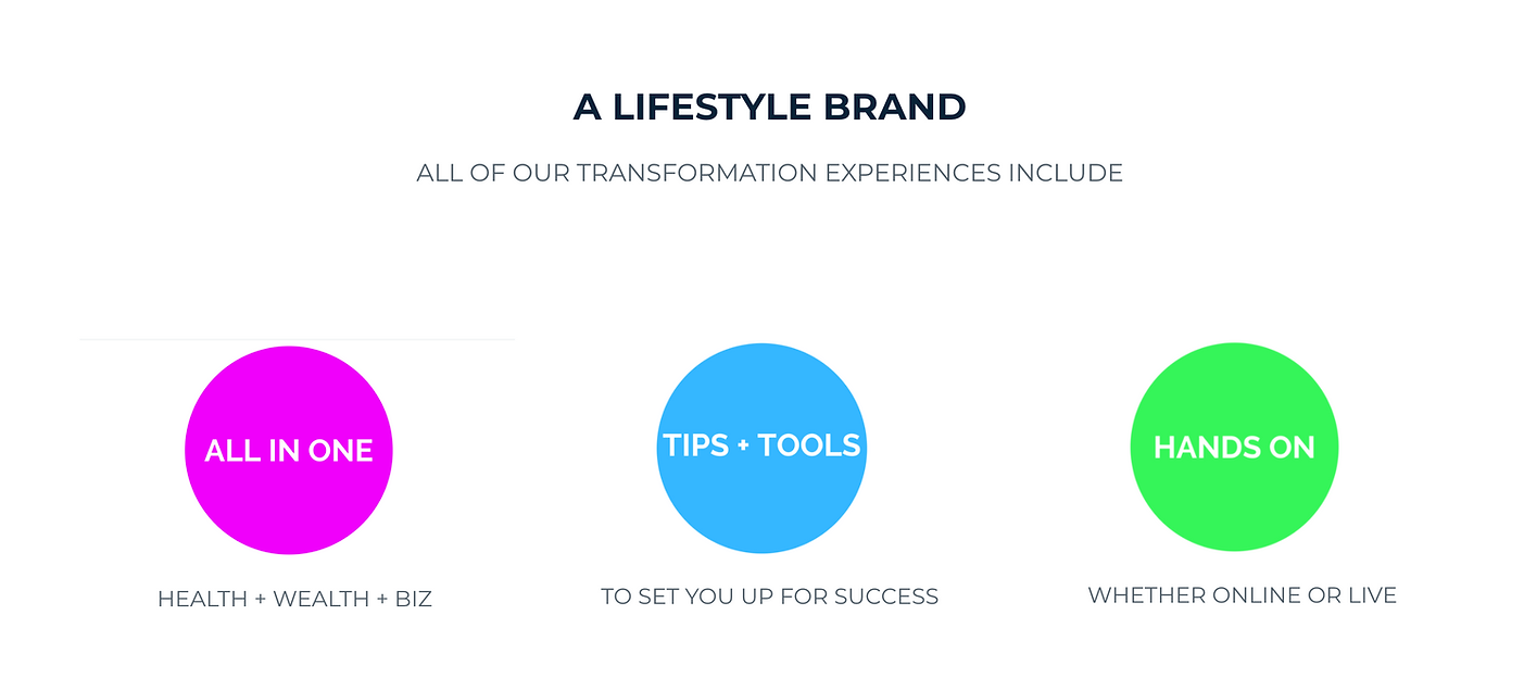 LIFESTYLE TRANSFORMATION