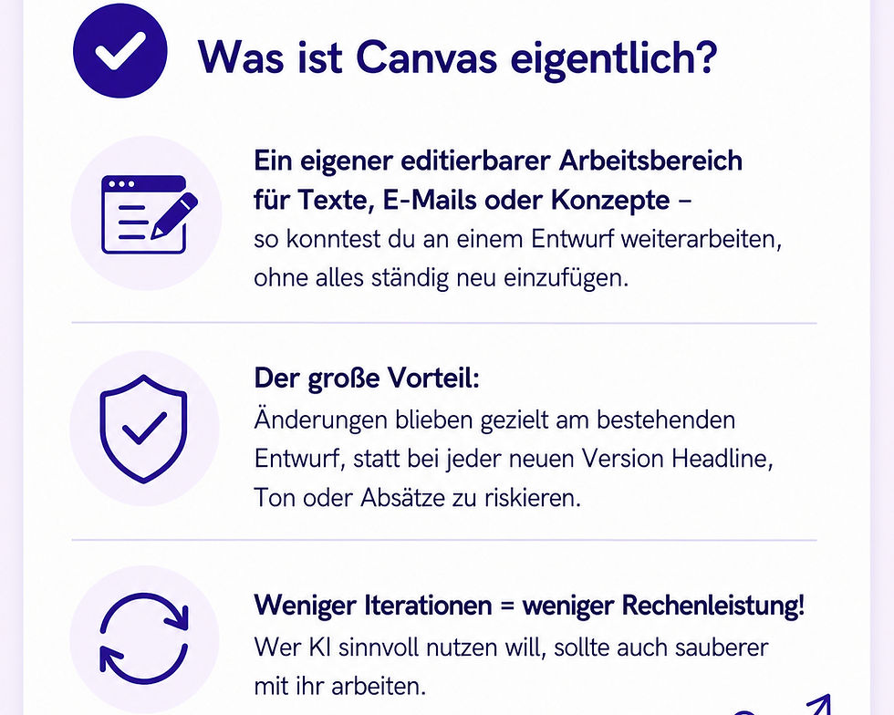 ohne Canvas trotzdem editieren.