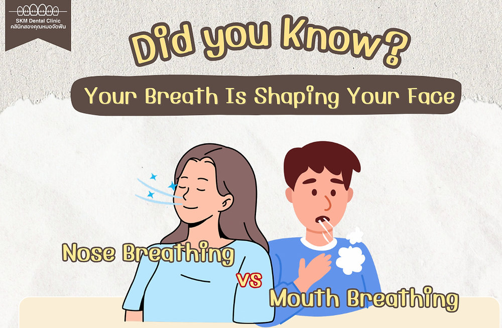 Your Breath Is Shaping Your Face : Here’s How!