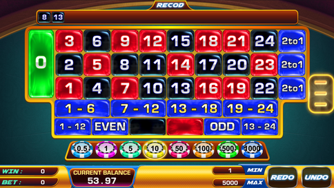 Roulette