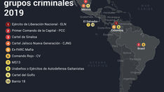 GameChangers 2019: los 10 principales grupos criminales de Latinoamérica