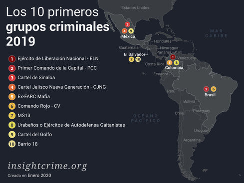 GameChangers 2019: los 10 principales grupos criminales de Latinoamérica