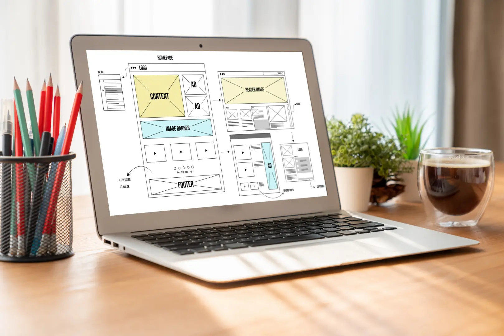 Wireframe Diseño web
