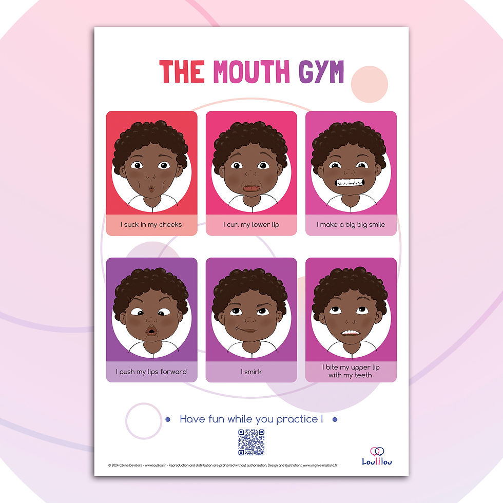 Miniature : Digital Mouth Gym boards