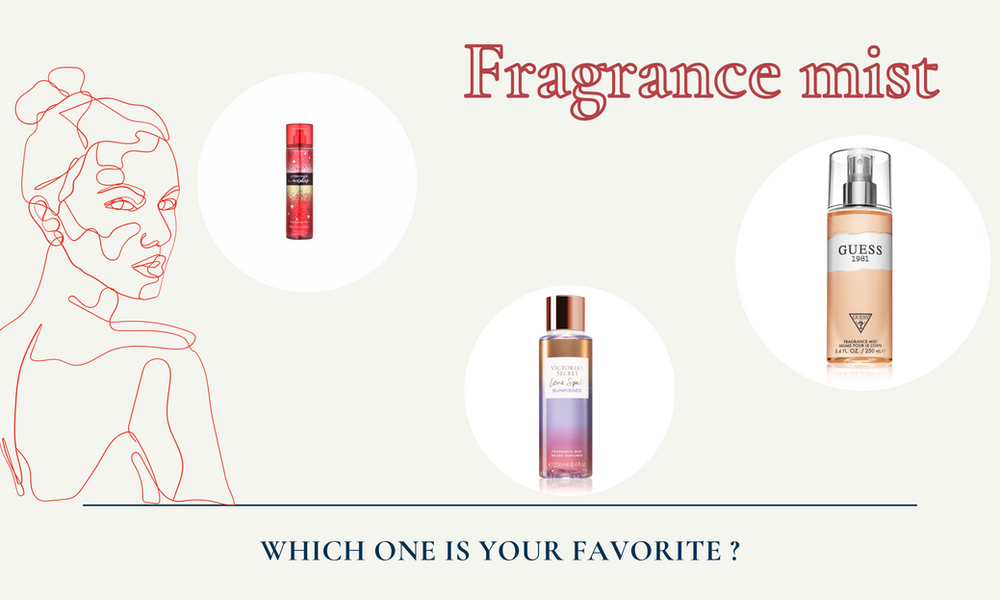 Fragrance mist - what to choose