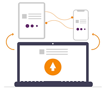 Logiciel industrielle connectable