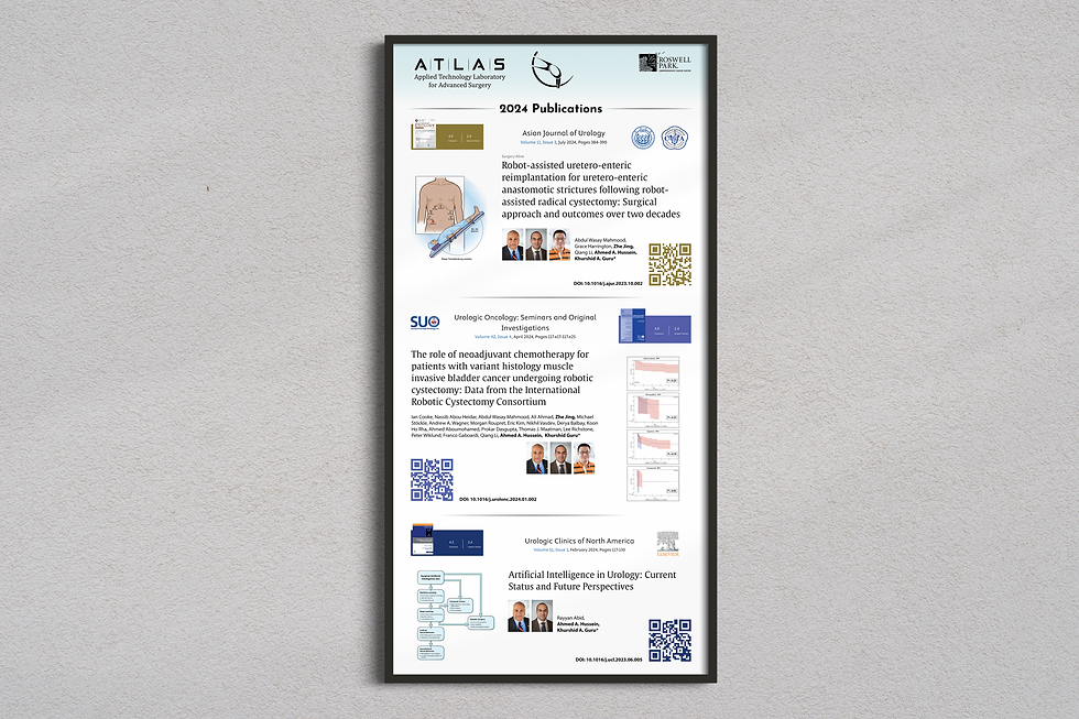 Publication Poster
