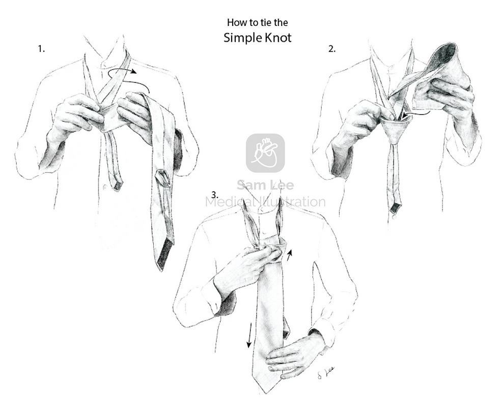 How to tie the Simple Knot