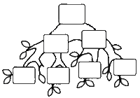 généalogie pedigree